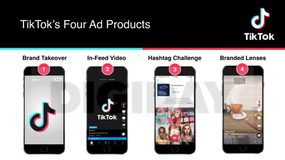 TikTok Content
